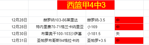 太阳报独家,披露,沃克不期而,bet365中国亚洲官网,bet365中文平台入口,bet365亚洲官方通道,bet365中国官方登录,bet365高赔率投注,bet365注册优惠,bet365中文服务站