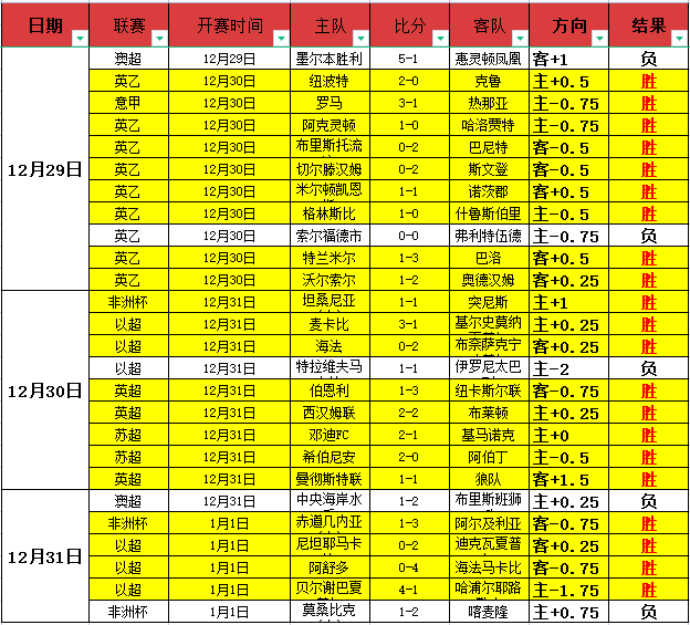 新疆男篮与,上海队激战,不休,bet365中国亚洲官网,bet365中文平台入口,bet365亚洲官方通道,bet365中国官方登录,bet365高赔率投注,bet365注册优惠,bet365中文服务站