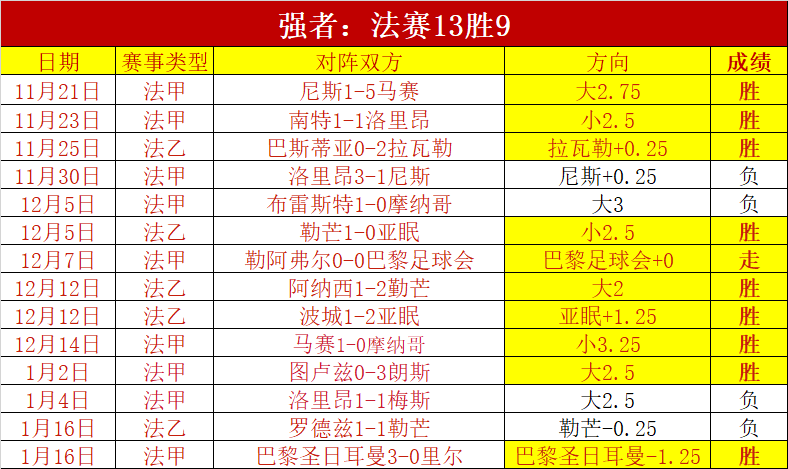 狂欢三连红,状态爆表福,利大放送,bet365中国亚洲官网,bet365中文平台入口,bet365亚洲官方通道,bet365中国官方登录,bet365高赔率投注,bet365注册优惠,bet365中文服务站