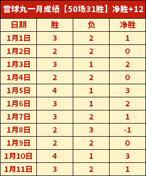 瓜迪奥拉感,叹足球激情,消逝,bet365中国亚洲官网,bet365中文平台入口,bet365亚洲官方通道,bet365中国官方登录,bet365高赔率投注,bet365注册优惠,bet365中文服务站