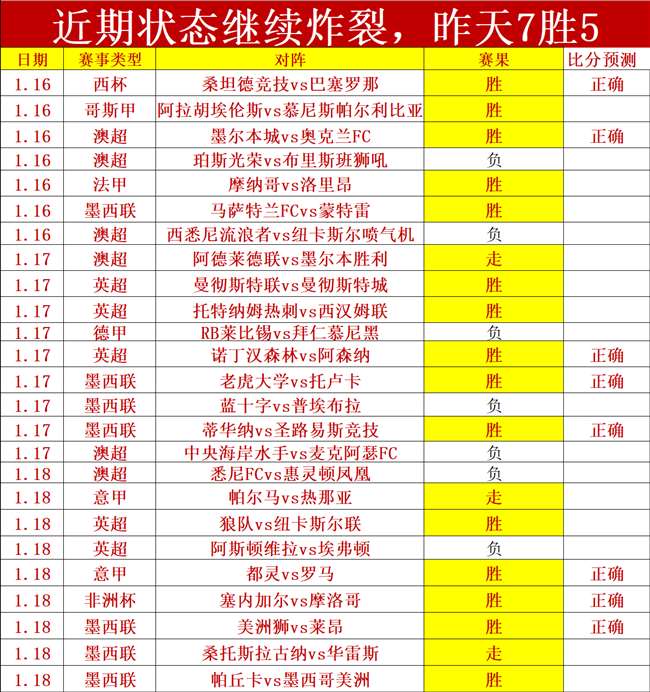 日本世界杯,小组赛险胜,德国,bet365中国亚洲官网,bet365中文平台入口,bet365亚洲官方通道,bet365中国官方登录,bet365高赔率投注,bet365注册优惠,bet365中文服务站