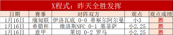 歌坛盛事,青歌大赛粉,丝回馈大礼,bet365中国亚洲官网,bet365中文平台入口,bet365亚洲官方通道,bet365中国官方登录,bet365高赔率投注,bet365注册优惠,bet365中文服务站