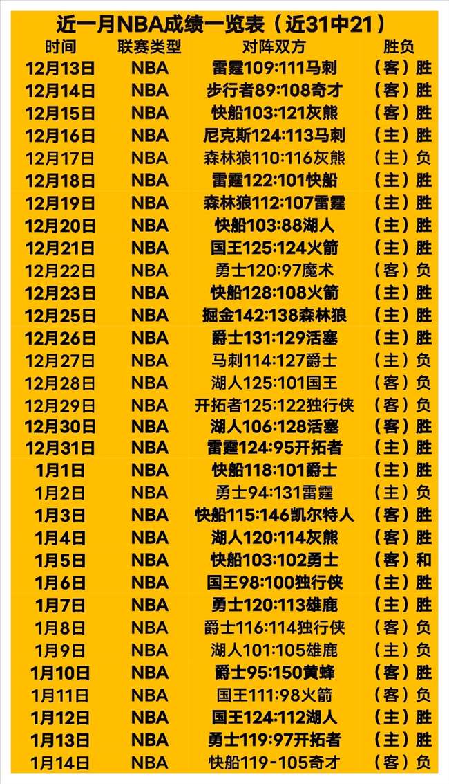 广州足球队,概述,Bet365 官网,bet365中国亚洲官网,bet365中文平台入口,bet365亚洲官方通道,bet365中国官方登录,bet365高赔率投注,bet365注册优惠,bet365中文服务站