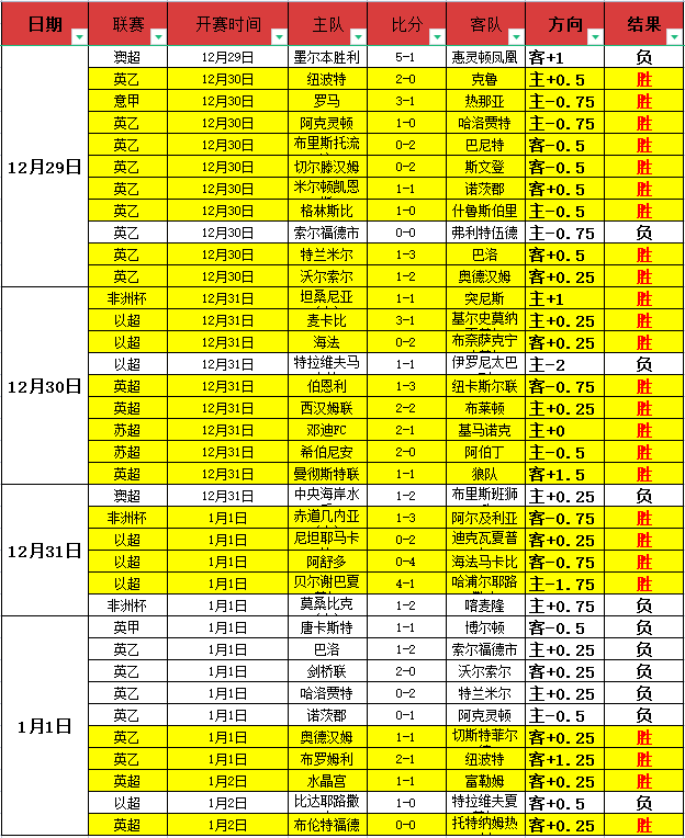 粤港澳大湾,区校园羽毛,球邀请赛圆,bet365中国亚洲官网,bet365中文平台入口,bet365亚洲官方通道,bet365中国官方登录,bet365高赔率投注,bet365注册优惠,bet365中文服务站