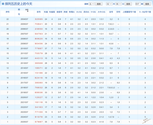 浪漫揭秘,三彩盛宴,期套餐攻略,bet365中国亚洲官网,bet365中文平台入口,bet365亚洲官方通道,bet365中国官方登录,bet365高赔率投注,bet365注册优惠,bet365中文服务站