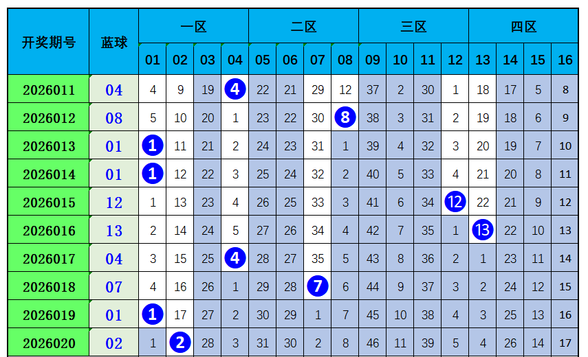 双色球第,期预测,大师质合分,bet365中国亚洲官网,bet365中文平台入口,bet365亚洲官方通道,bet365中国官方登录,bet365高赔率投注,bet365注册优惠,bet365中文服务站