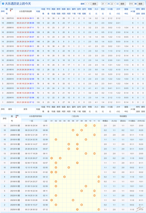 排列三,期专家推荐,质合分析前,bet365中国亚洲官网,bet365中文平台入口,bet365亚洲官方通道,bet365中国官方登录,bet365高赔率投注,bet365注册优惠,bet365中文服务站
