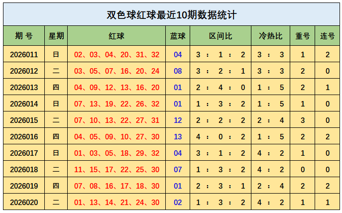 大乐透,期小梁走势,及前区十码,bet365中国亚洲官网,bet365中文平台入口,bet365亚洲官方通道,bet365中国官方登录,bet365高赔率投注,bet365注册优惠,bet365中文服务站