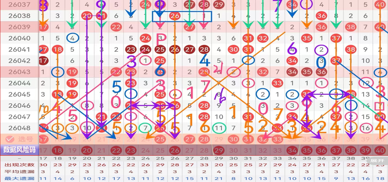 双色球,期专家精准,推荐杀一蓝,bet365中国亚洲官网,bet365中文平台入口,bet365亚洲官方通道,bet365中国官方登录,bet365高赔率投注,bet365注册优惠,bet365中文服务站