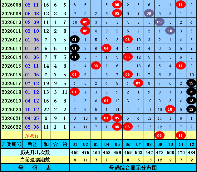 梦想启航,双色球第,阳光助力,bet365中国亚洲官网,bet365中文平台入口,bet365亚洲官方通道,bet365中国官方登录,bet365高赔率投注,bet365注册优惠,bet365中文服务站