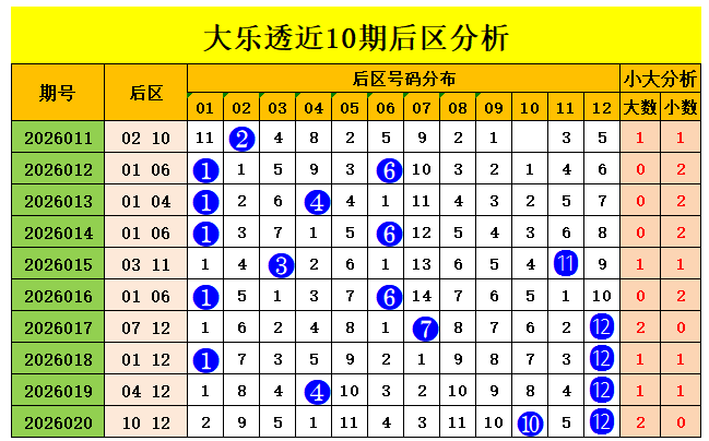 梦想启航,双色球第,阳光助力,bet365中国亚洲官网,bet365中文平台入口,bet365亚洲官方通道,bet365中国官方登录,bet365高赔率投注,bet365注册优惠,bet365中文服务站