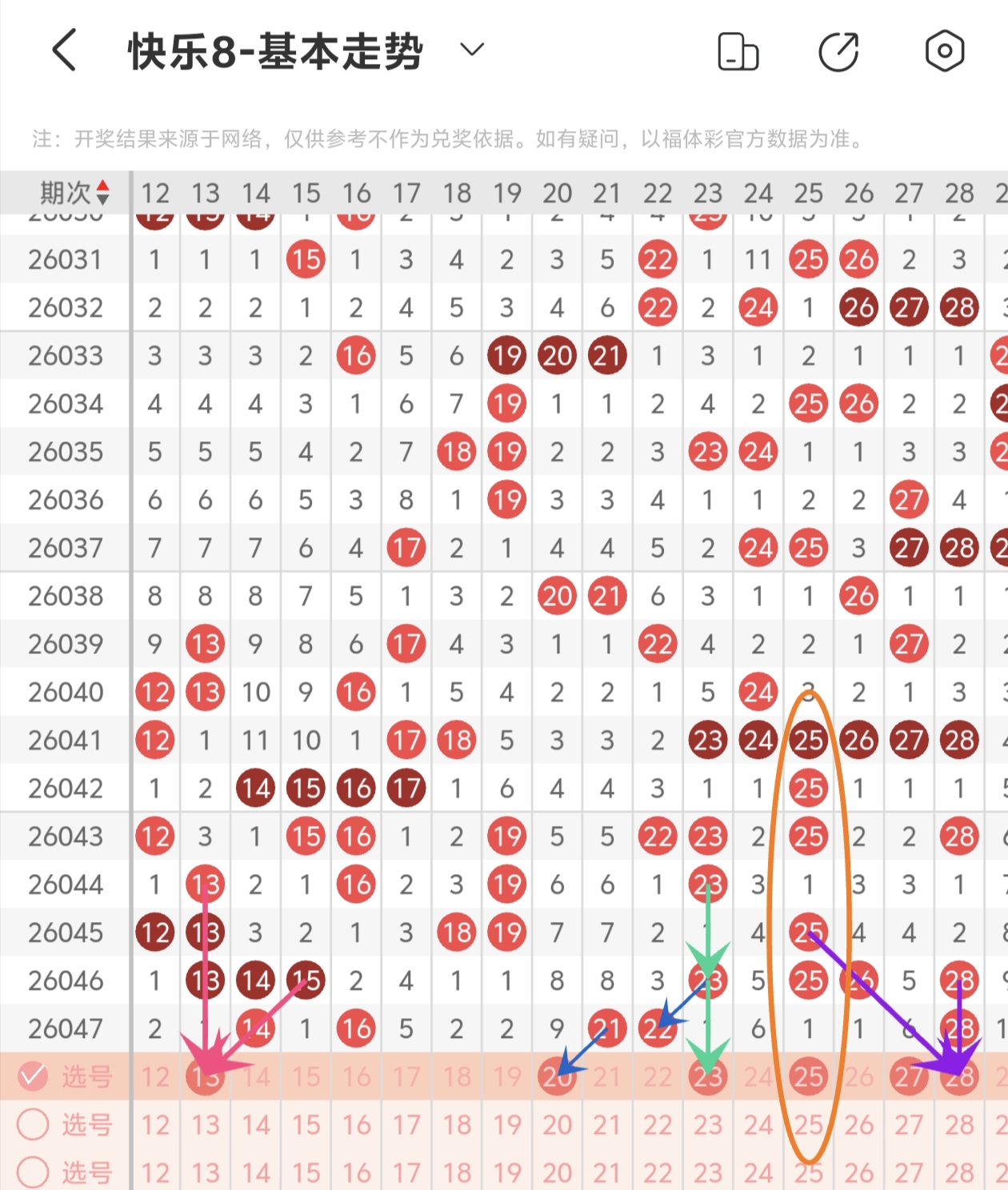 文杰分析,排列三,期缩水预测,bet365中国亚洲官网,bet365中文平台入口,bet365亚洲官方通道,bet365中国官方登录,bet365高赔率投注,bet365注册优惠,bet365中文服务站