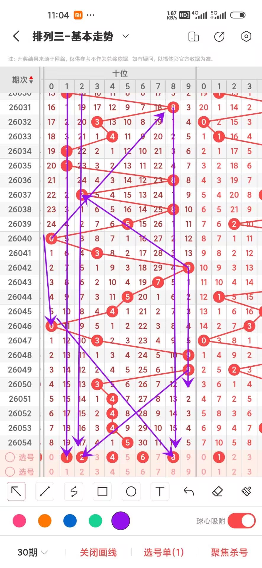 文杰分析,排列三,期缩水预测,bet365中国亚洲官网,bet365中文平台入口,bet365亚洲官方通道,bet365中国官方登录,bet365高赔率投注,bet365注册优惠,bet365中文服务站