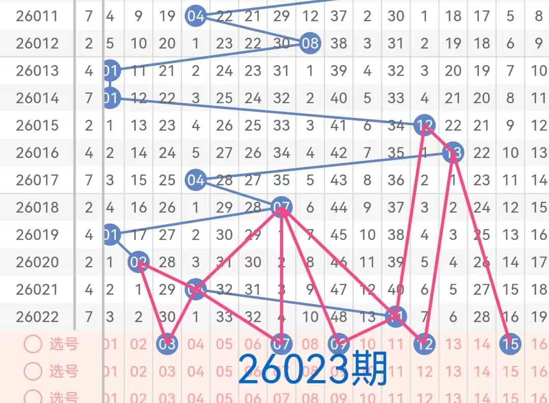 双色球第,期预测,专家红蓝球,bet365中国亚洲官网,bet365中文平台入口,bet365亚洲官方通道,bet365中国官方登录,bet365高赔率投注,bet365注册优惠,bet365中文服务站