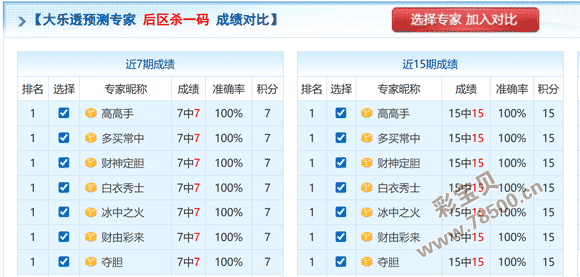 双色球,期走势预测,专家推荐,bet365中国亚洲官网,bet365中文平台入口,bet365亚洲官方通道,bet365中国官方登录,bet365高赔率投注,bet365注册优惠,bet365中文服务站