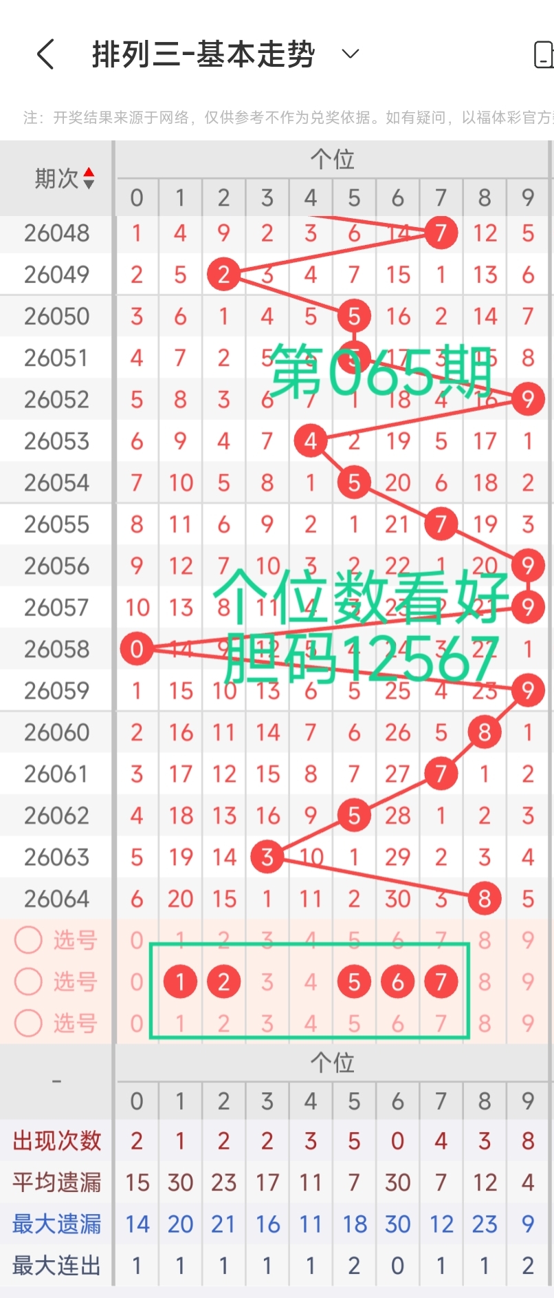 福彩双色球,期专家预测,独蓝,bet365中国亚洲官网,bet365中文平台入口,bet365亚洲官方通道,bet365中国官方登录,bet365高赔率投注,bet365注册优惠,bet365中文服务站