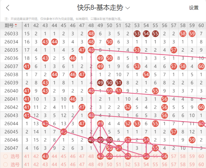 福彩双色球,期专家预测,独蓝,bet365中国亚洲官网,bet365中文平台入口,bet365亚洲官方通道,bet365中国官方登录,bet365高赔率投注,bet365注册优惠,bet365中文服务站