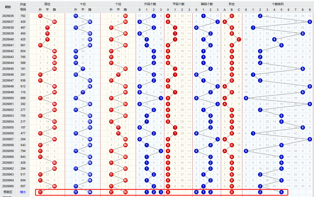 盛京阿峰快,期走势专家,推荐,bet365中国亚洲官网,bet365中文平台入口,bet365亚洲官方通道,bet365中国官方登录,bet365高赔率投注,bet365注册优惠,bet365中文服务站