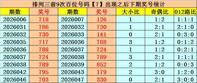 惊喜揭晓,大乐透第,期独家预测,bet365中国亚洲官网,bet365中文平台入口,bet365亚洲官方通道,bet365中国官方登录,bet365高赔率投注,bet365注册优惠,bet365中文服务站