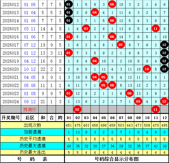 双色球复式,预测,期专家质合,bet365中国亚洲官网,bet365中文平台入口,bet365亚洲官方通道,bet365中国官方登录,bet365高赔率投注,bet365注册优惠,bet365中文服务站