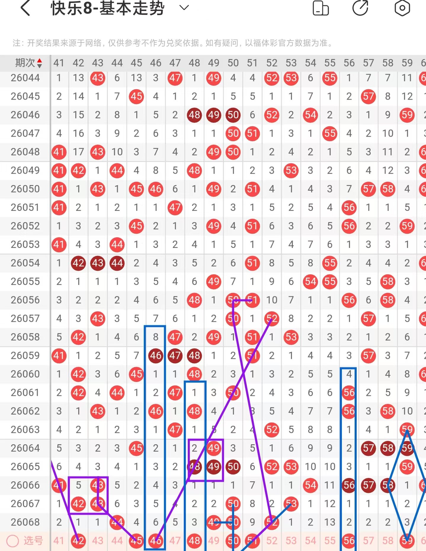 期排列,专家质合分,析推荐,bet365中国亚洲官网,bet365中文平台入口,bet365亚洲官方通道,bet365中国官方登录,bet365高赔率投注,bet365注册优惠,bet365中文服务站