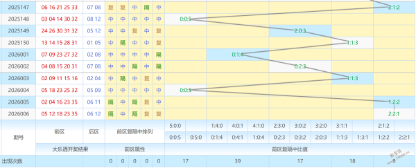 期大乐透马,年首期专家,推荐质合分,bet365中国亚洲官网,bet365中文平台入口,bet365亚洲官方通道,bet365中国官方登录,bet365高赔率投注,bet365注册优惠,bet365中文服务站