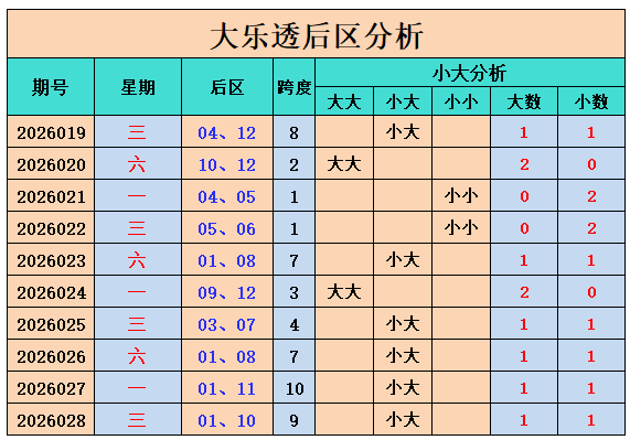 双色球盛宴,启幕,期精选红球,bet365中国亚洲官网,bet365中文平台入口,bet365亚洲官方通道,bet365中国官方登录,bet365高赔率投注,bet365注册优惠,bet365中文服务站