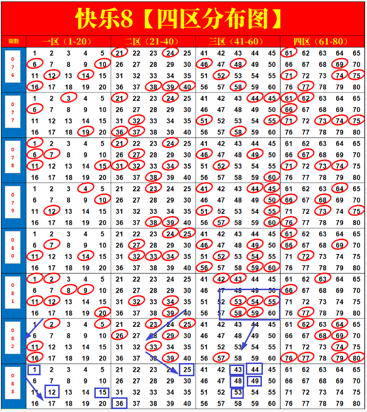 双色球,期专家推荐,杀红球号,bet365中国亚洲官网,bet365中文平台入口,bet365亚洲官方通道,bet365中国官方登录,bet365高赔率投注,bet365注册优惠,bet365中文服务站