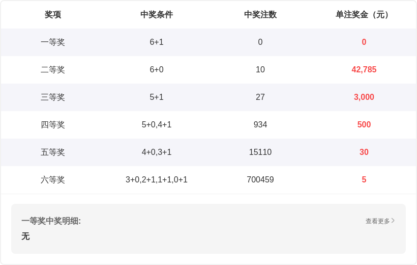 双色球,年第,期专家推荐,bet365中国亚洲官网,bet365中文平台入口,bet365亚洲官方通道,bet365中国官方登录,bet365高赔率投注,bet365注册优惠,bet365中文服务站