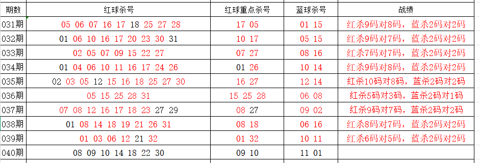 期大乐透专,家质合分析,推荐杀号,bet365中国亚洲官网,bet365中文平台入口,bet365亚洲官方通道,bet365中国官方登录,bet365高赔率投注,bet365注册优惠,bet365中文服务站