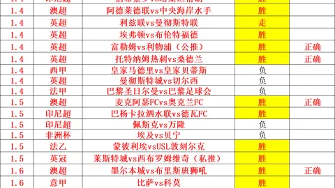 “红牛顾问确认：角田赛季续约，转会传言不攻自破”