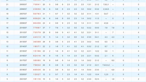 【浪漫揭秘】三彩盛宴2026033期套餐攻略，一招擒获大奖，等你来挑战！