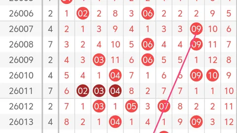 大乐透26021期专家推荐：前区十码精选及质合分析