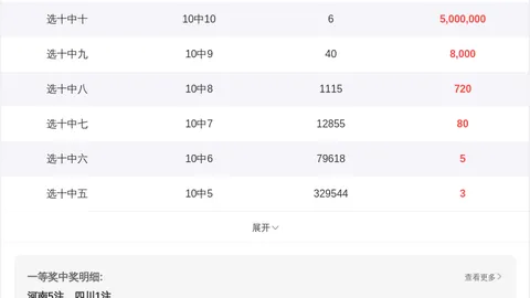 【3D风云再起！2026031期金码揭晓，今晚351号码悬念揭晓，不容错过！】