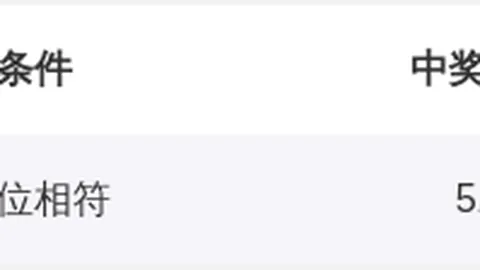 福彩3D053期专家质合分析推荐