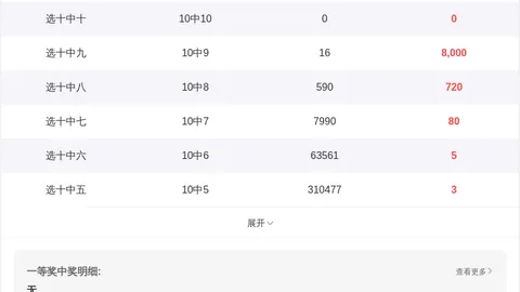 大乐透2026055期专家质合分析：组选556后021三码最