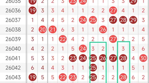 安德解析：大乐透第2026061期专家推荐质合分析前区十码