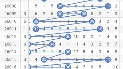 排列三2026065期专家质合分析推荐