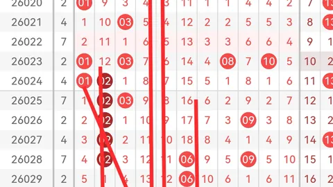 卜算子排列三2026068期预测：专家推荐重号28，全偶组合