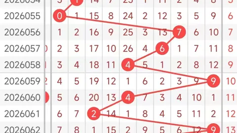 26072期大乐透专家推荐和值分析