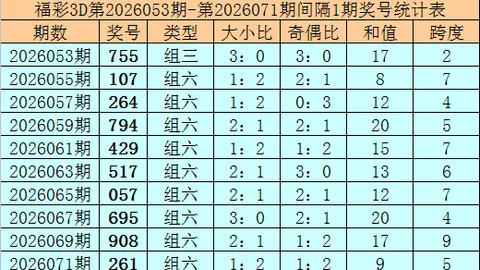 26079期排列5专家质合分析推荐