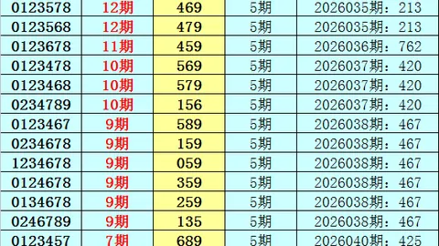 第2026023期 大乐透2026023期芬花行专家质合推荐