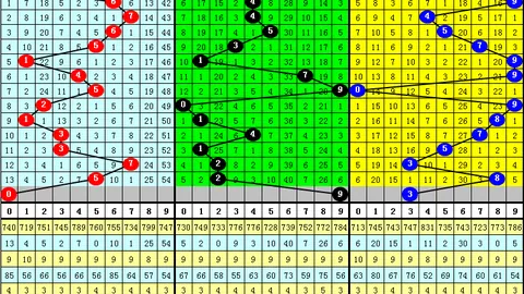 26039期大乐透专家质合分析推荐前区十码